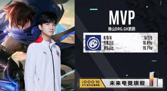 报了赛季首 报了赛季首