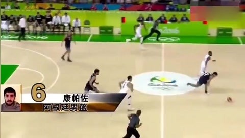 抗的上限 抗的上限