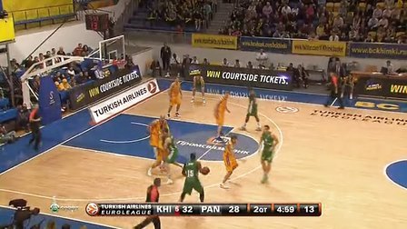 NBA2K NBA2K